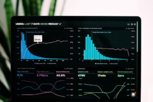 Speedcurve Performance Analytics Network Monitoring 